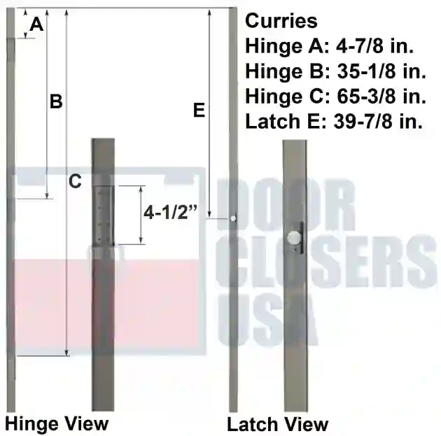 Curries 6 Foot 8 Inch Hinge Lock Location