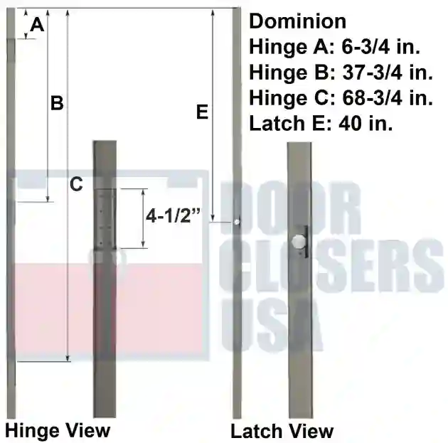 Dominion 6 Foot 8 Inch Hinge Lock Location