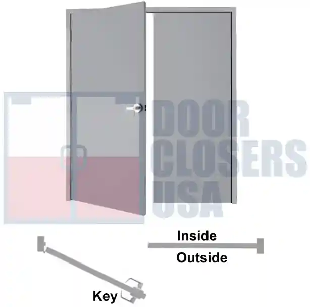 Left Hand Reverse Active