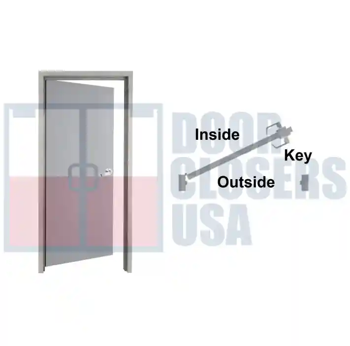 LH<br>Left Hand  (hinges on left, door swings in)
