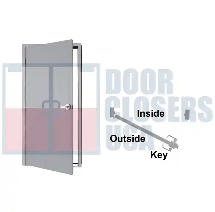 LHR Left <br>Hand Reverse  (hinges on left, door swings out)