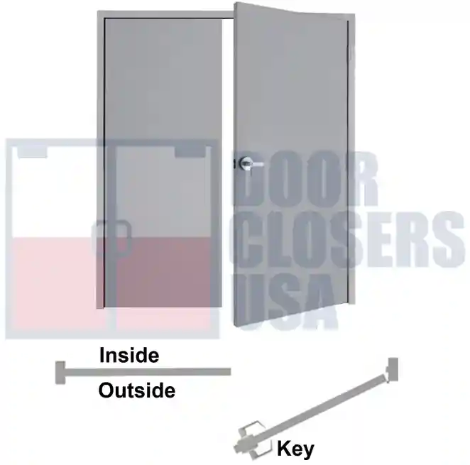 Right Hand Reverse Active