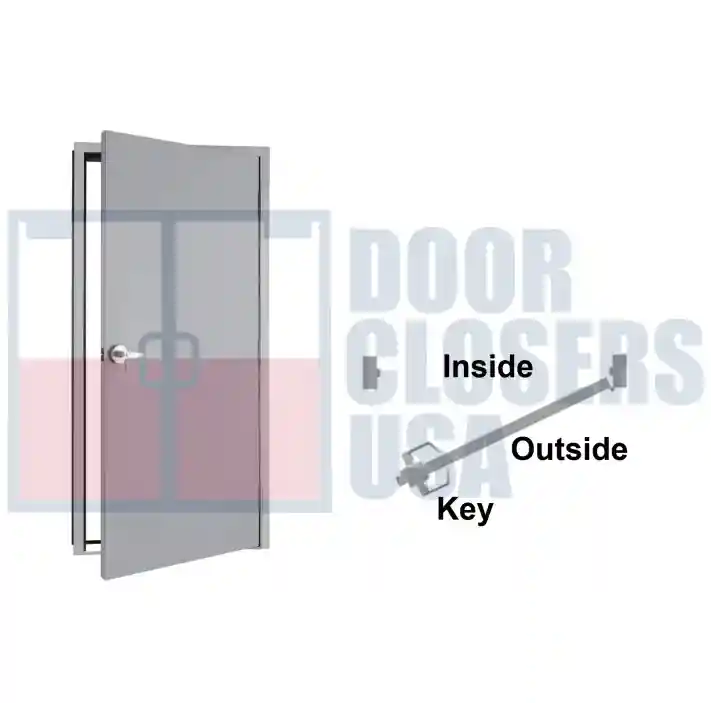 RHR<br>Right Hand Reverse  (hinges on right, door swings out)