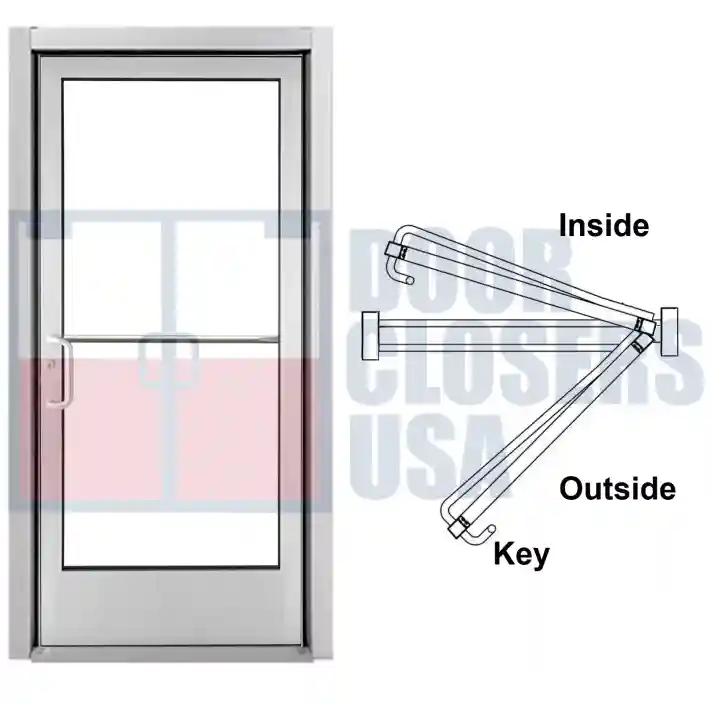 Right Hand Double Acting<br> (Door Swings In & Out)