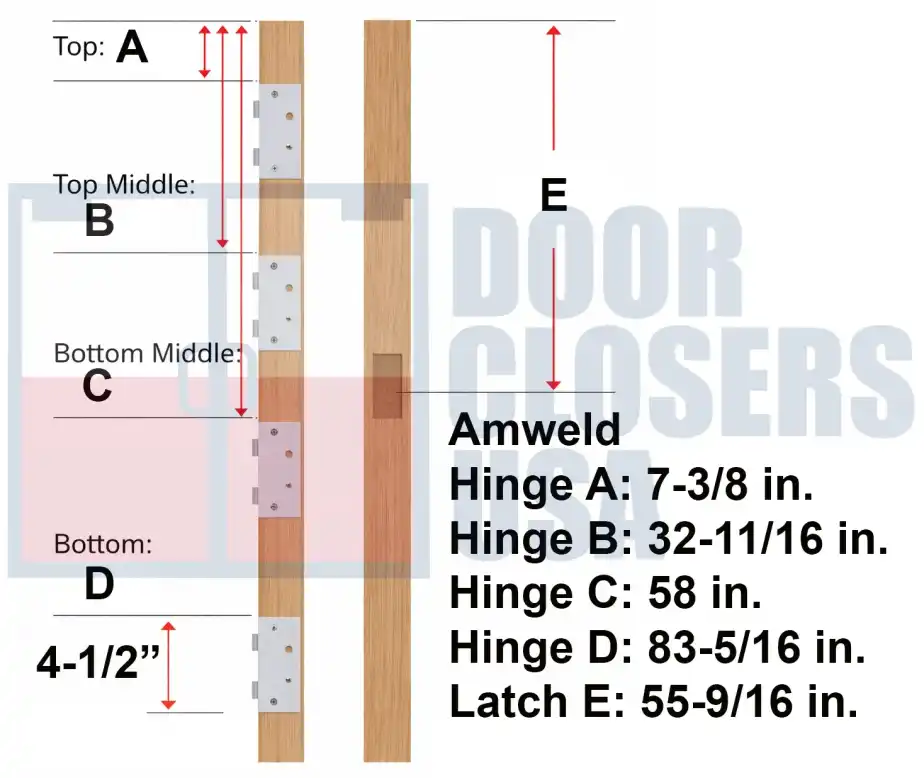 Amweld 96 inch hinge locations