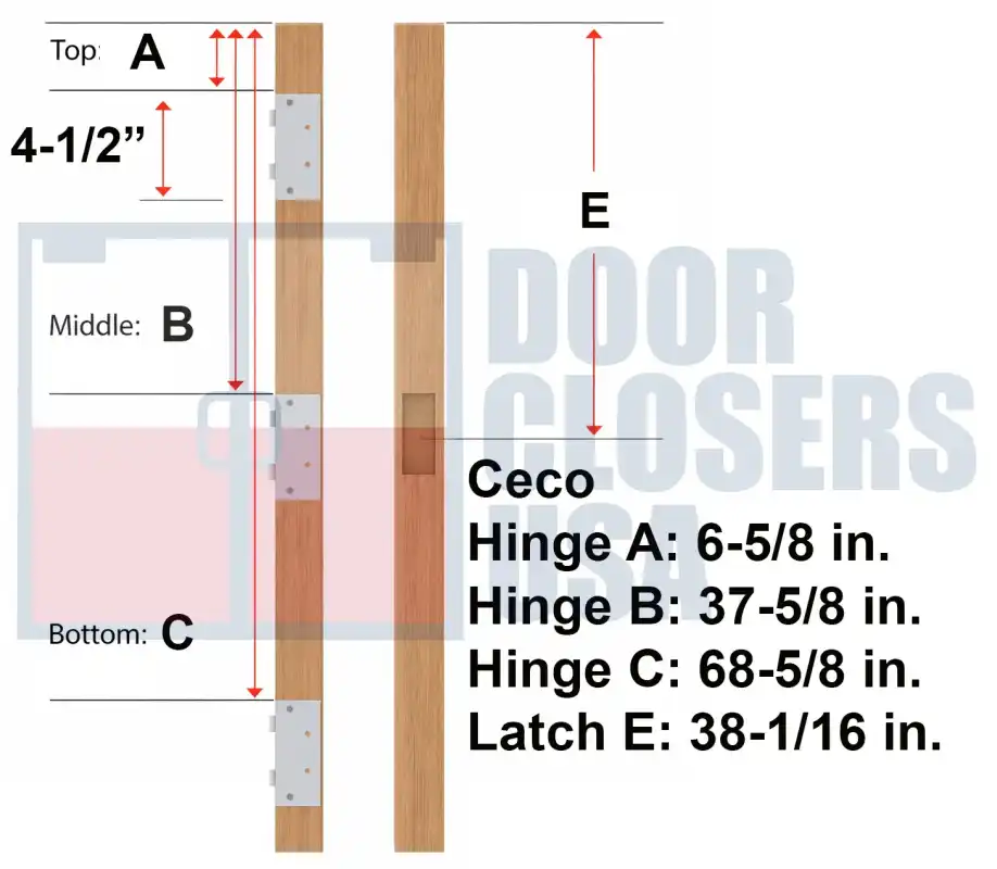 Ceco 80 inch hinge locations