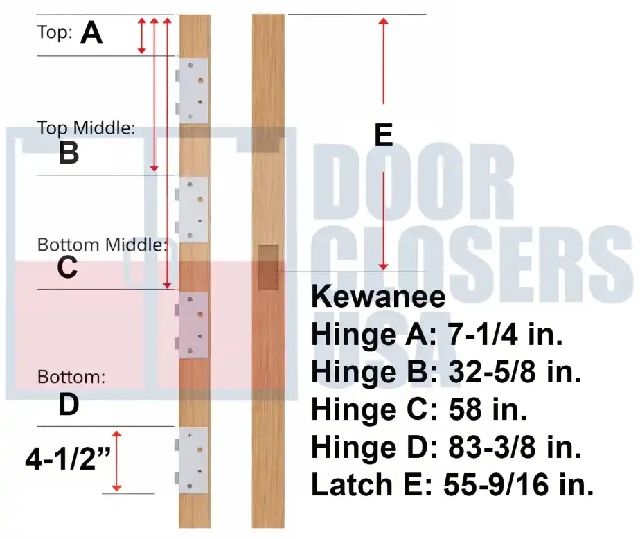 Kewanee 96 inch hinge locations