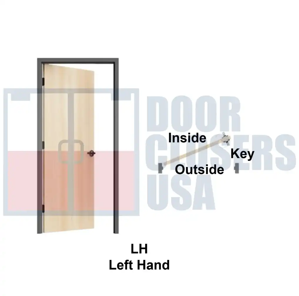 LH<br>Left Hand<br>(hinges on left, door swings in)