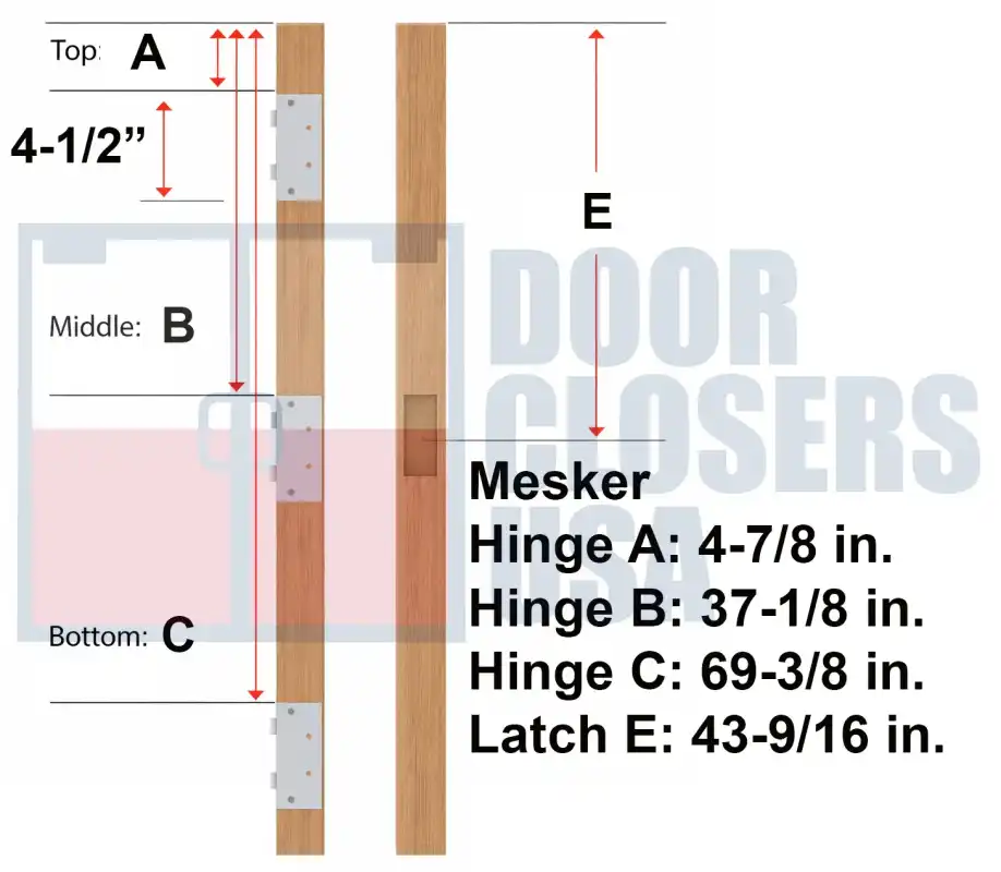 Mesker 84 inch hinge locations