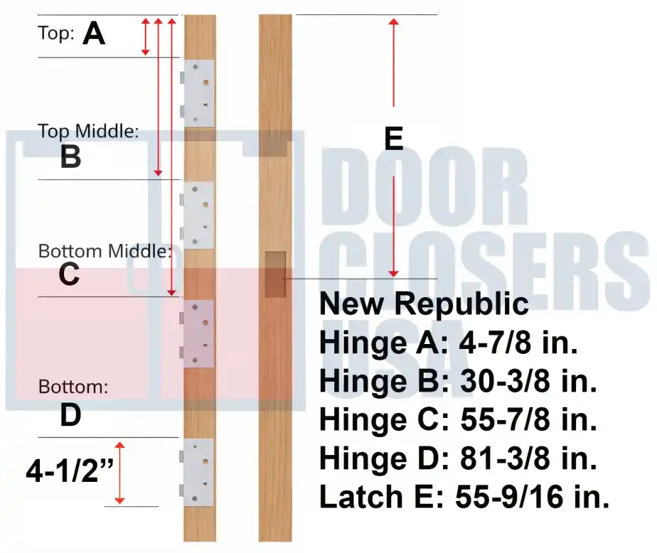 New Republic 96 inch hinge locations