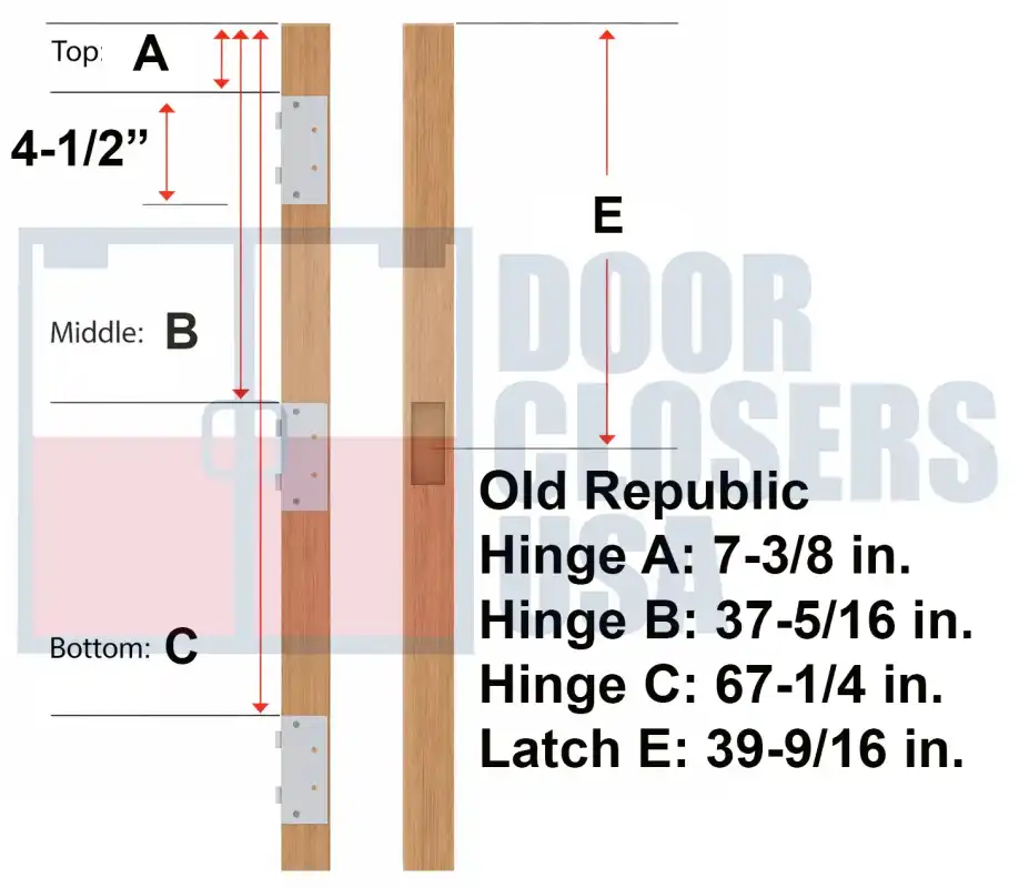 Old Republic 80 inch hinge locations