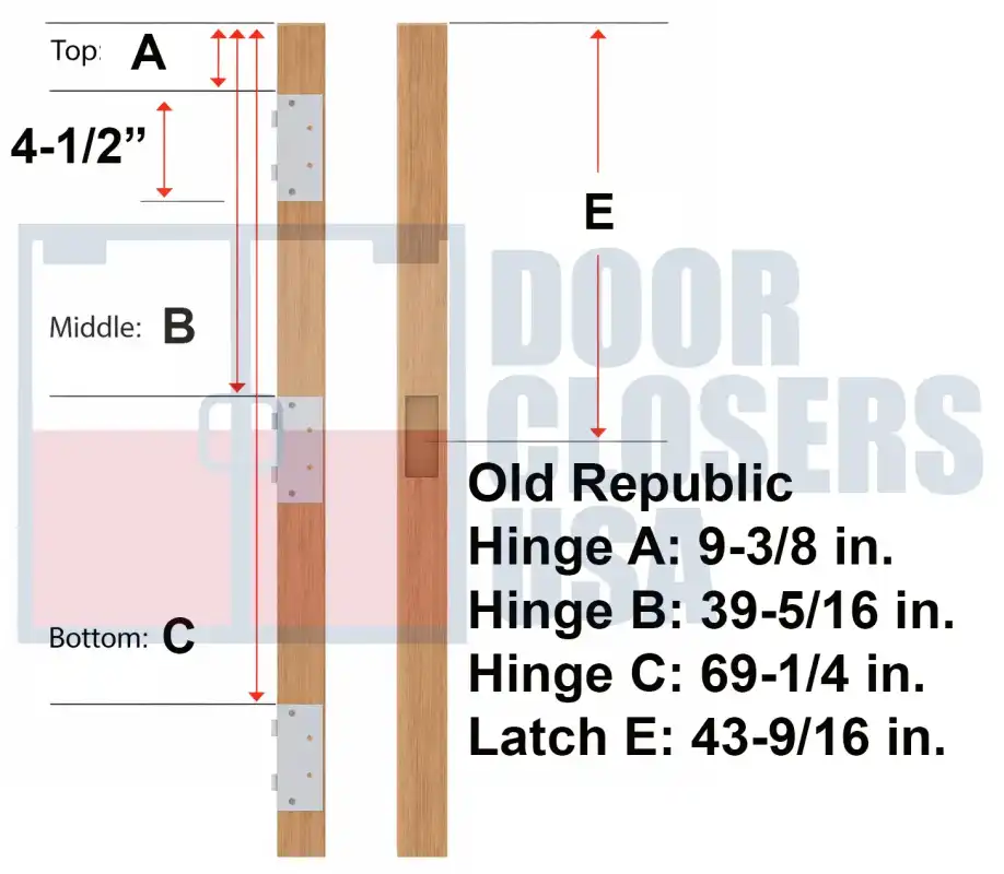 Old Republic 84 inch hinge locations