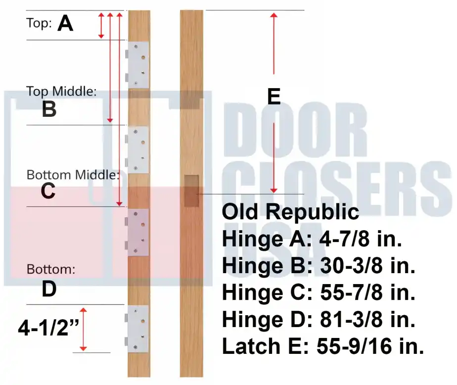Old Republic 96 inch hinge locations