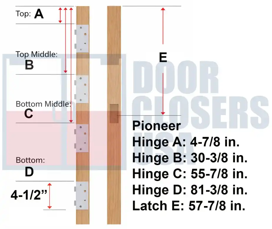 Pioneer 96 inch hinge locations