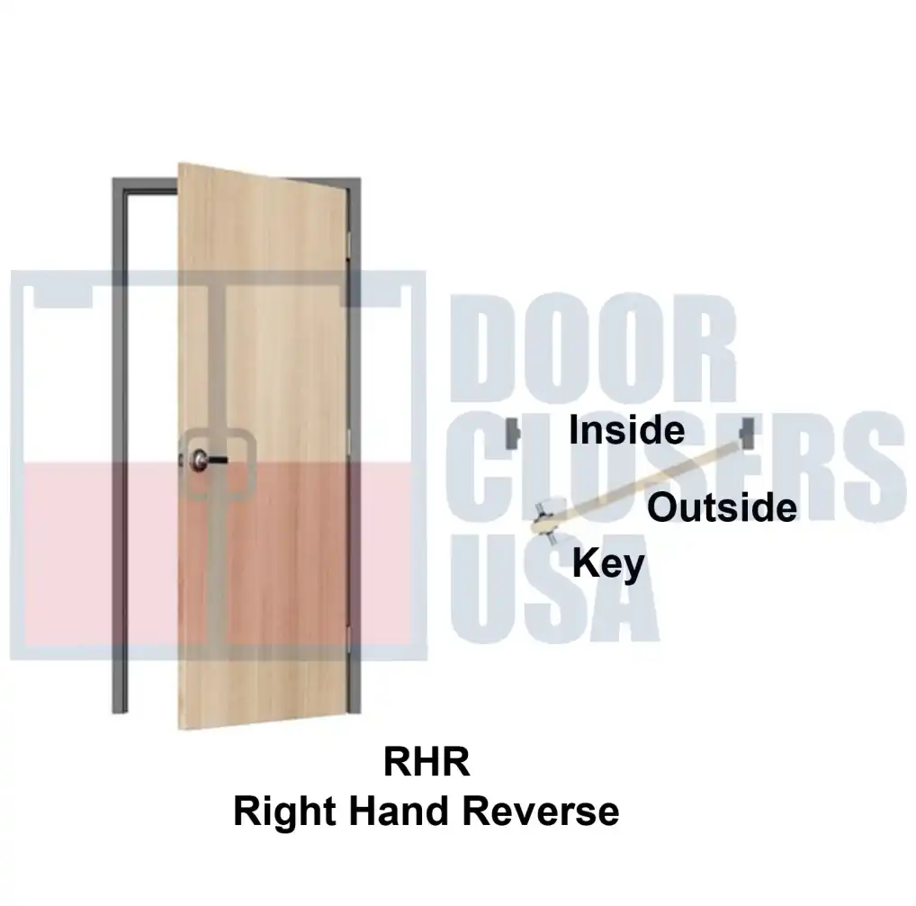 RHR<br>Right Hand Reverse<br>(hinges on right, door swings out)