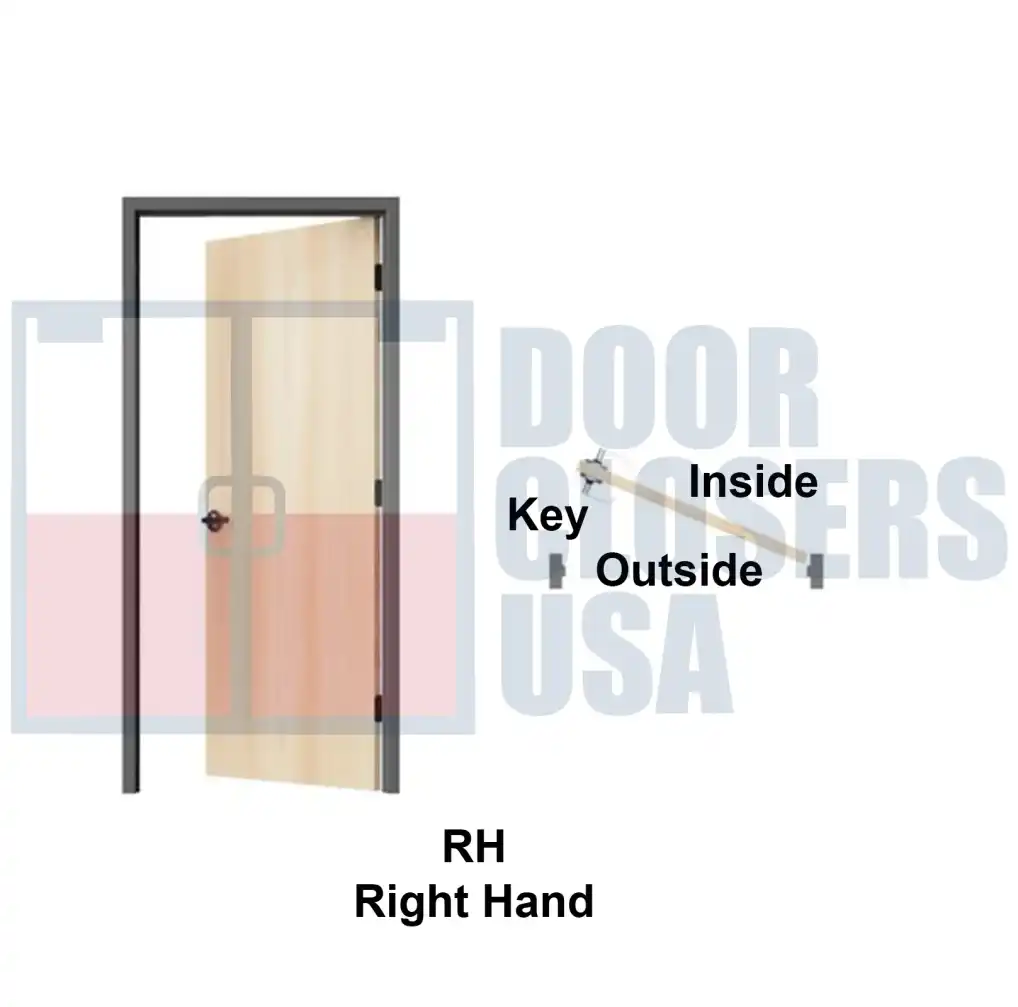 RH<br>Right Hand<br>(hinges on right, door swings in)
