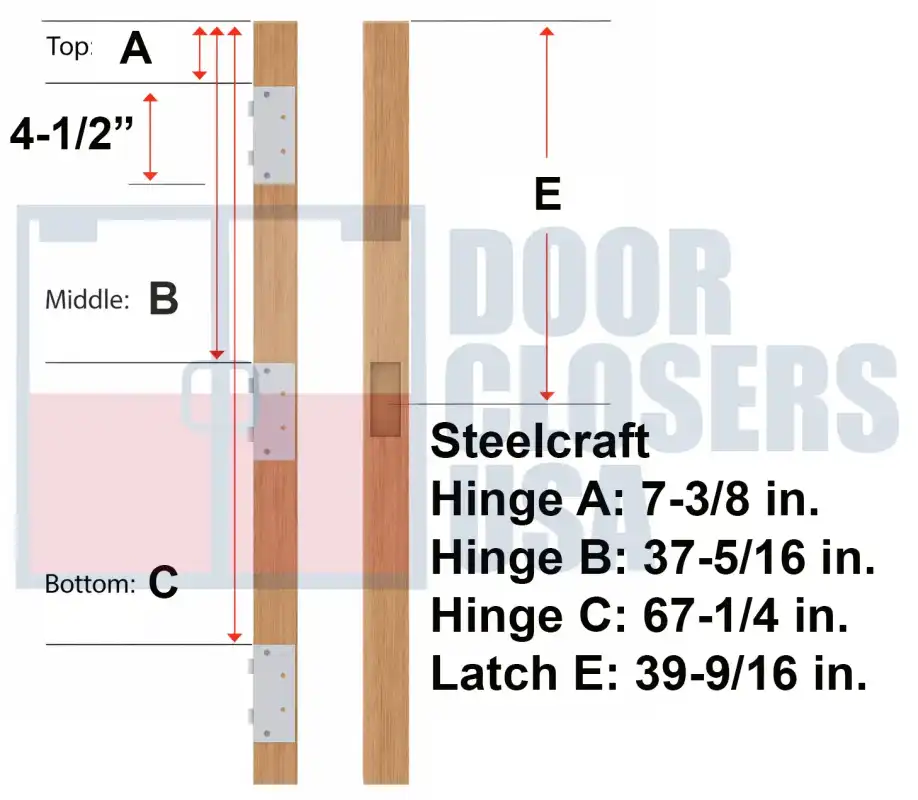 Steelcraft 80 inch hinge locations