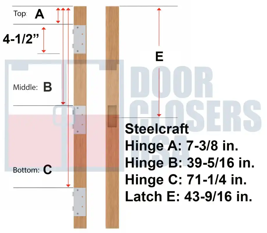 Steelcraft 84 inch hinge locations