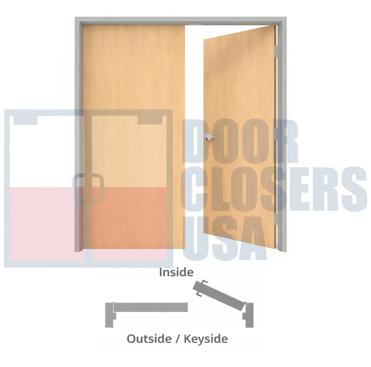 RHA<br> Right Hand Active<br> (inactive w/ flush bolts)